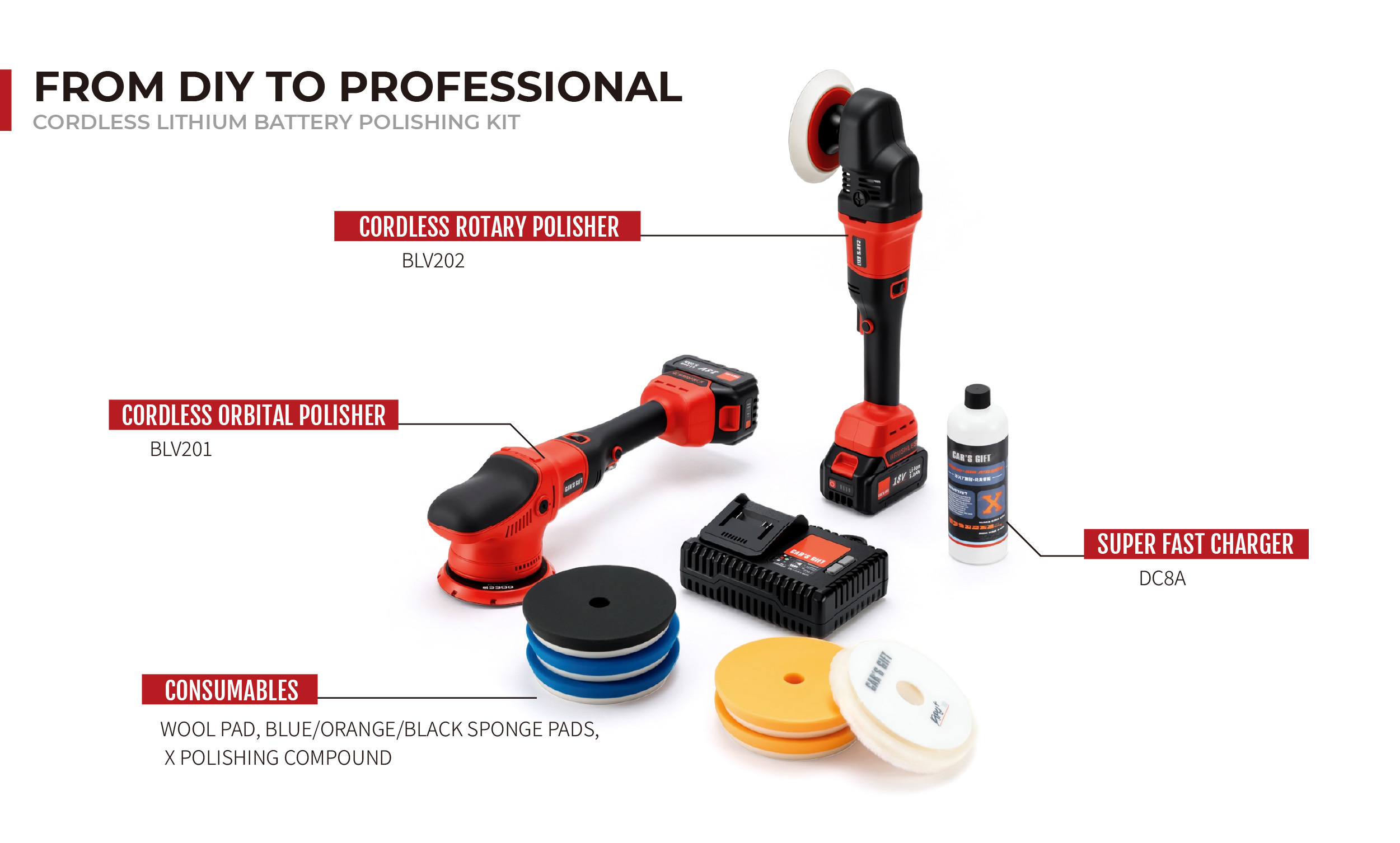 Cordless Rotary Polisher